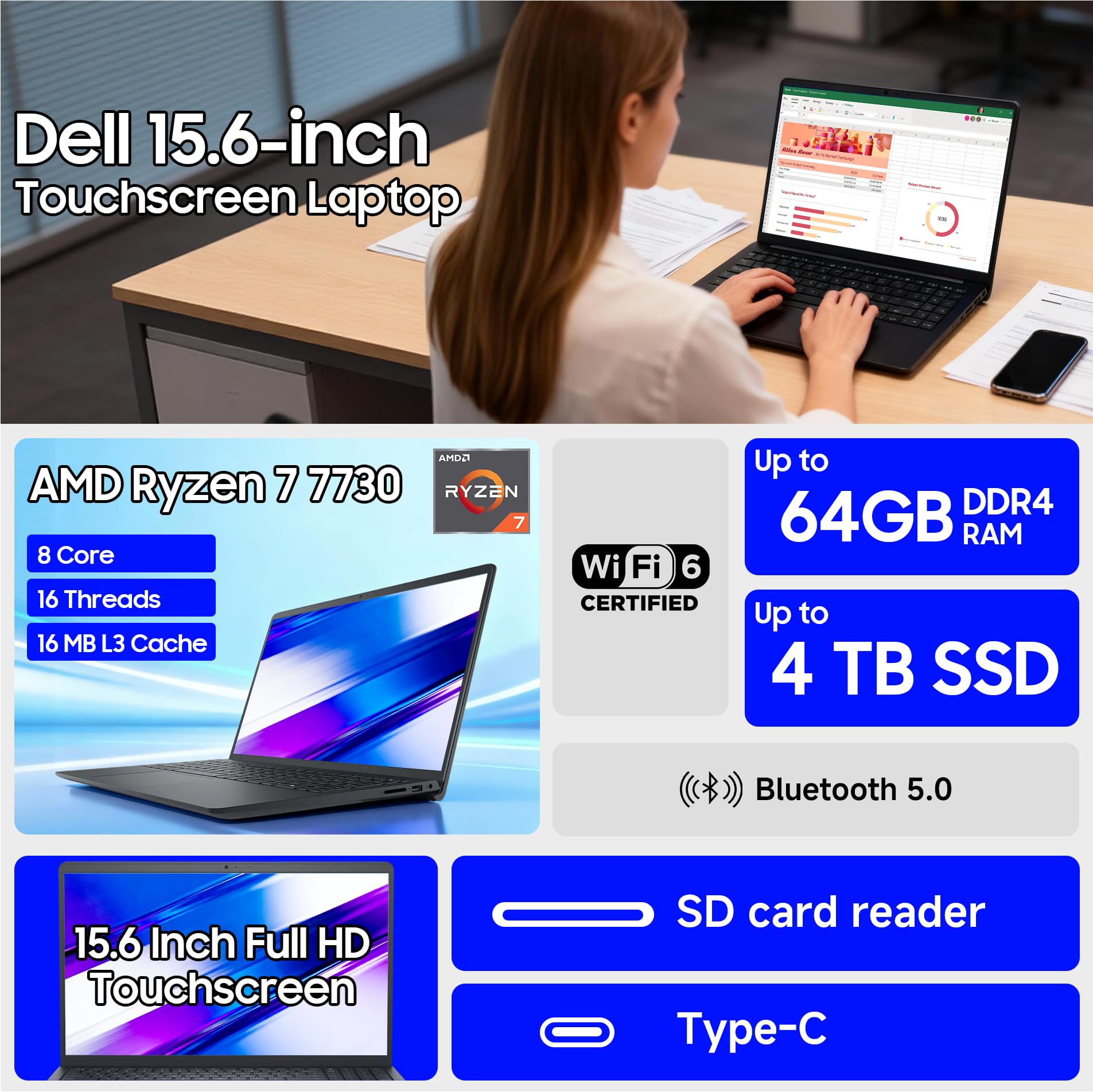 15.6" Touchscreen Laptop Ryzen 7 7730U 16GB DDR4 512GB