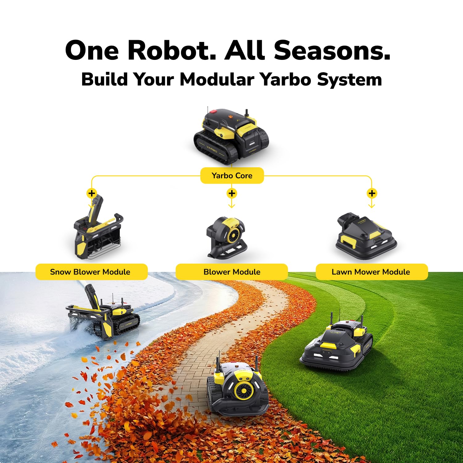 YARBO Core All-Terrain Security Robot SAM Patrol System