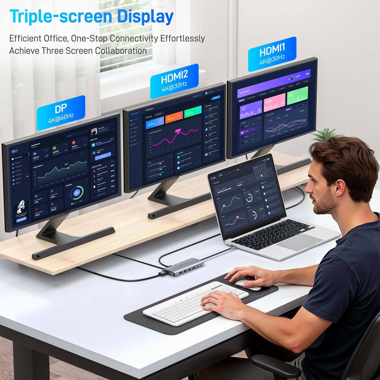 USB C Docking Station 14 in 1 with 2 HDMI 4K + DP 8K 3 Monitors Triple Display for Laptop,/MacBook Pro/Air/HP/DELL/Lenovo, USB C Hub Dongle Dock with USB 3.0, RJ45,100W PD, SD/TF, Audio/Mic