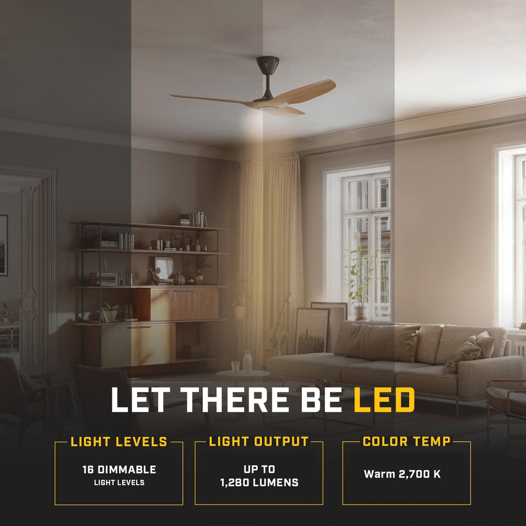 Smart Ceiling Fan with LED Light and Sensors HBLSPCXX
