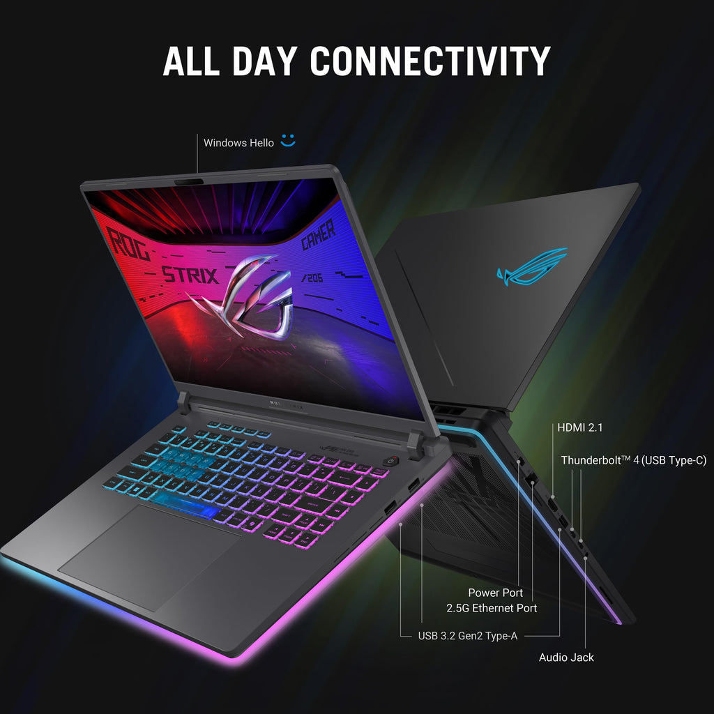 16" игровой ноутбук FHD+ 165Hz i7-14650HX RTX 5060 G615JMR-AS74