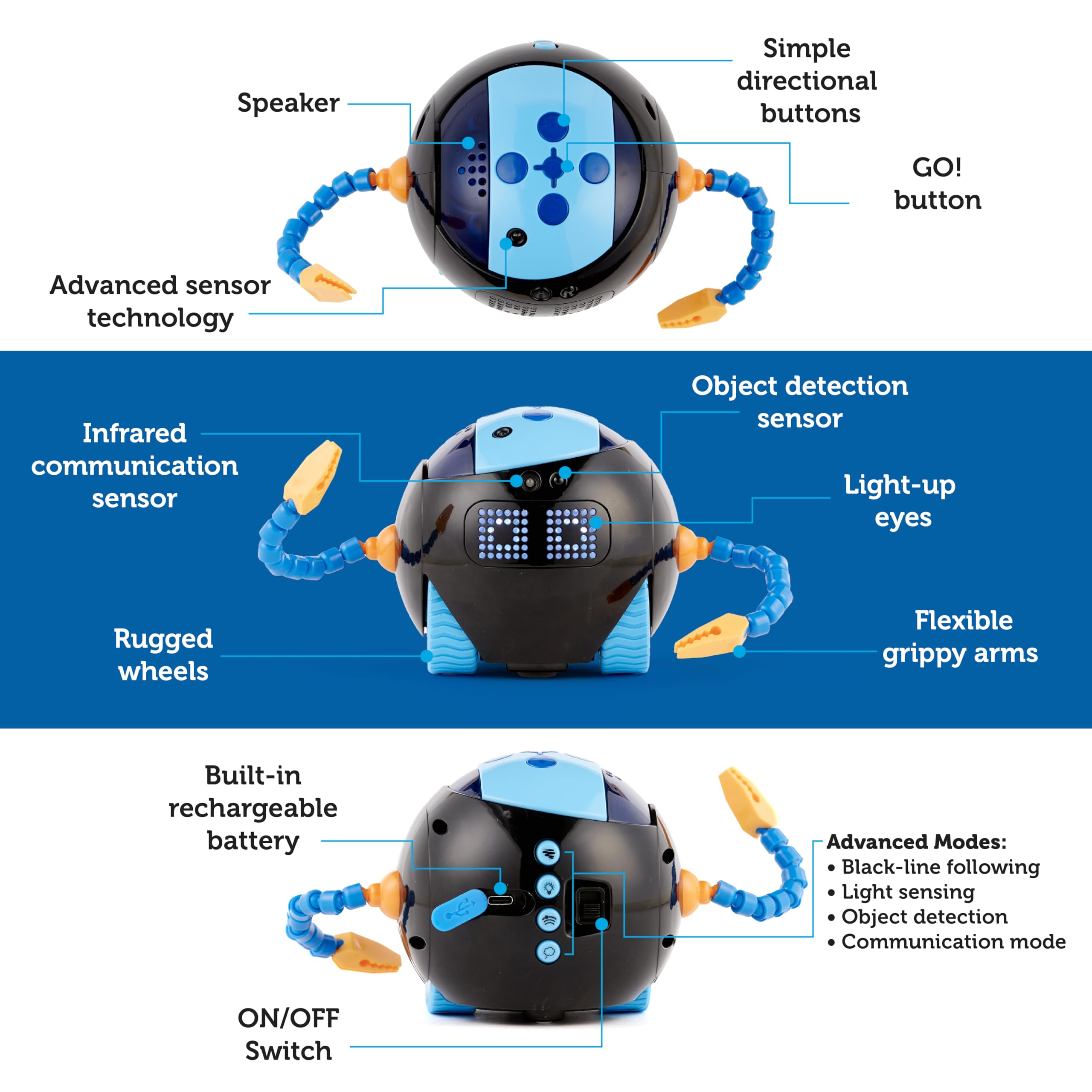 Cooper der STEM-Roboter - Programmieren für Kinder
