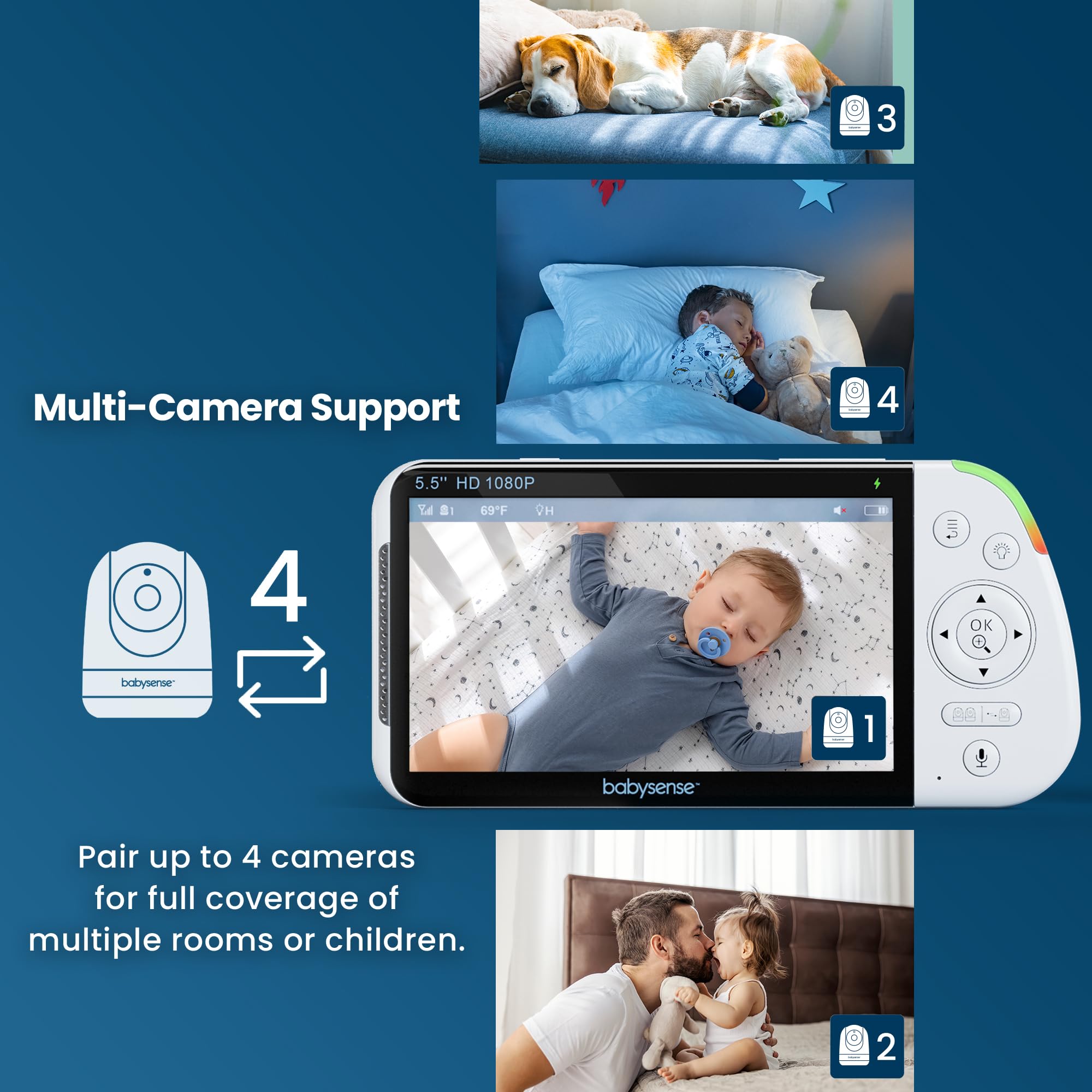 Babysense PRO Full HD 5.5" Split Screen Baby Monitor with 2 Cameras, 6-Color Night Light, White Noise, Sound & Light Machine, 20-Hour Battery, Hack-Proof Non-WiFi Secure Connection