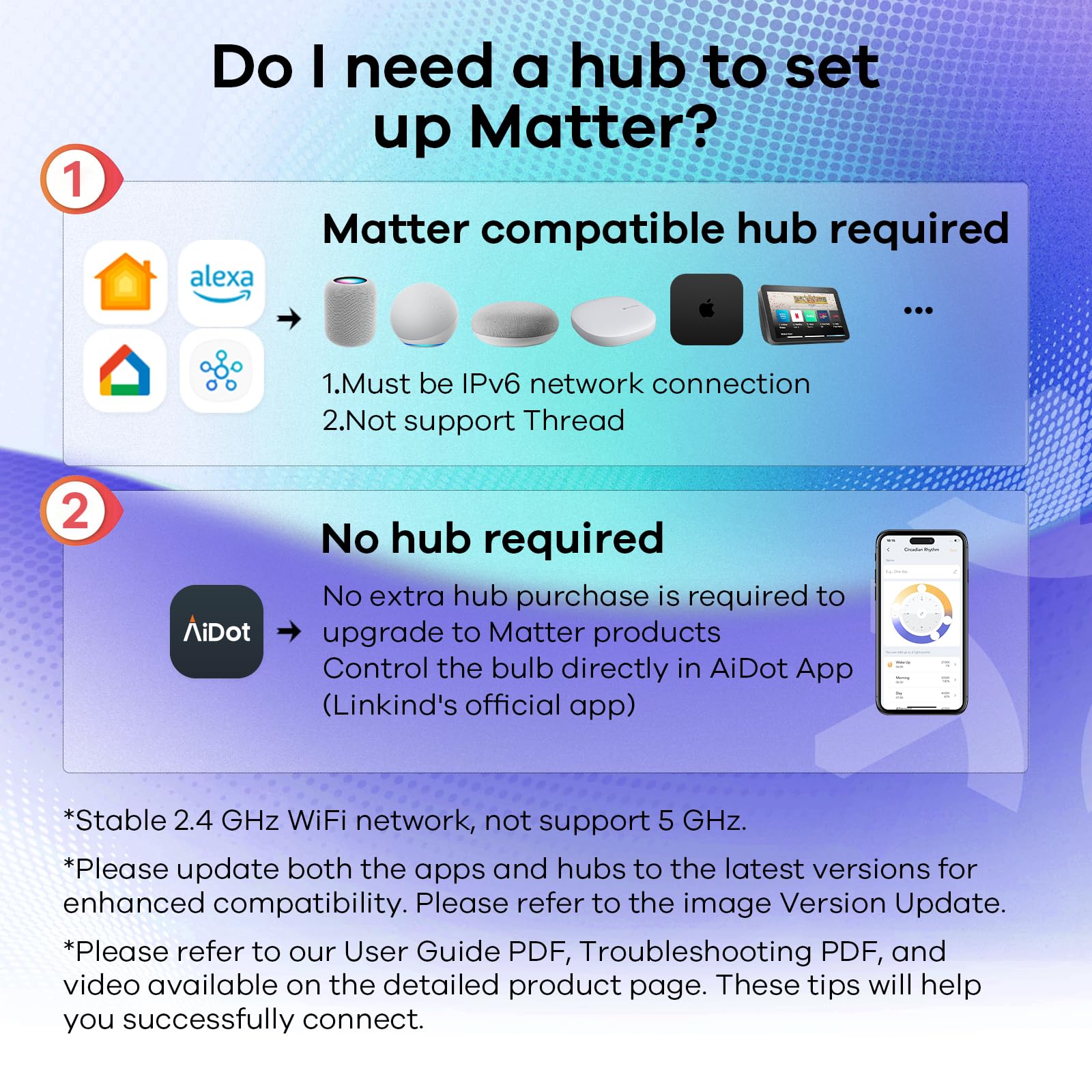 Linkind Matter Smart Light Bulb,1600LM 100W Smart Bulbs Work with Alexa/Apple Home/Google Home/SmartThings, RGBTW LED Color Changing Bulbs Music Sync, 2.4GHz Wi-Fi Light Bulbs LED 11W, A21 E26, 4Pack