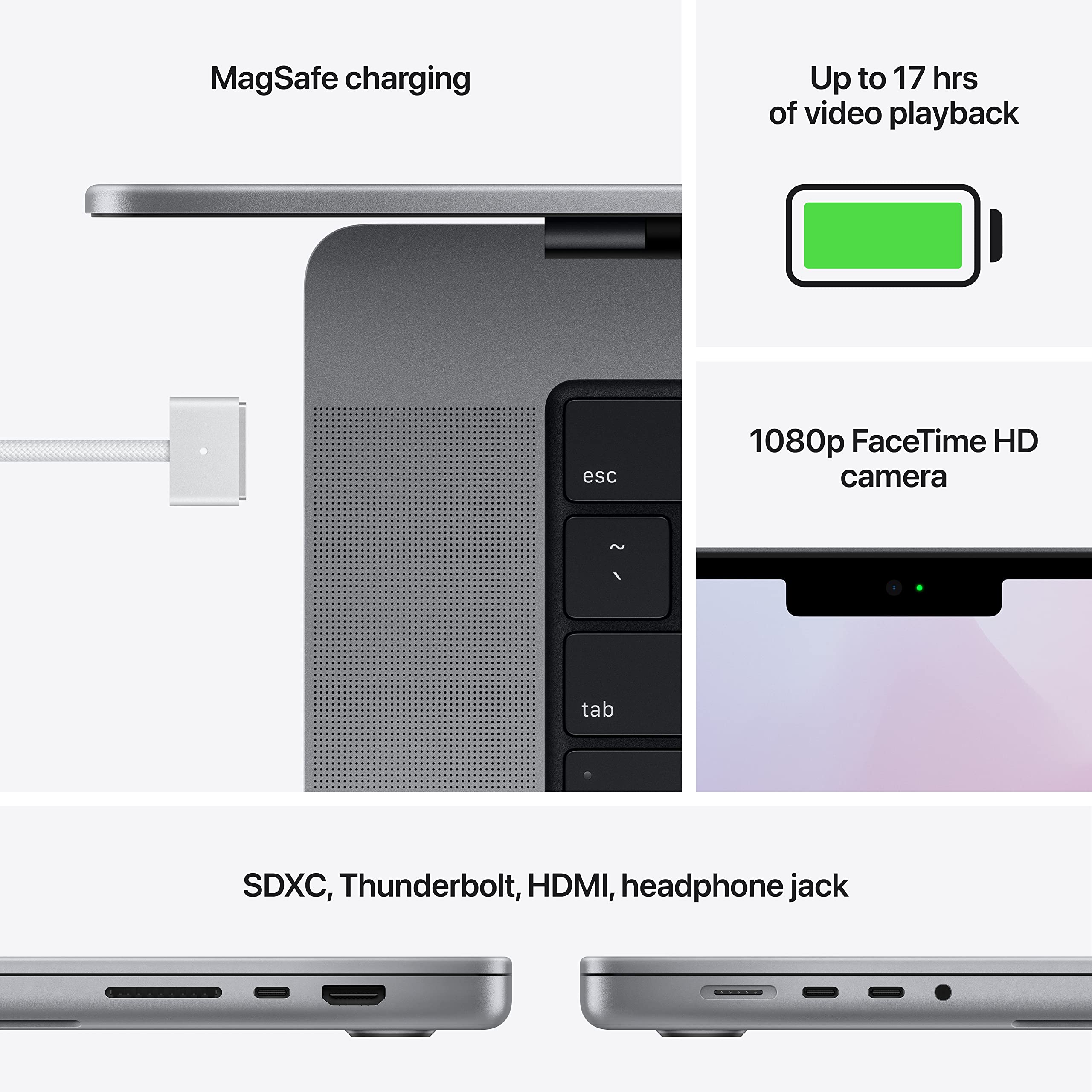 MacBook Pro 14-дюймовый M1 Pro 10-ядерный процессор 16-ядерный графический