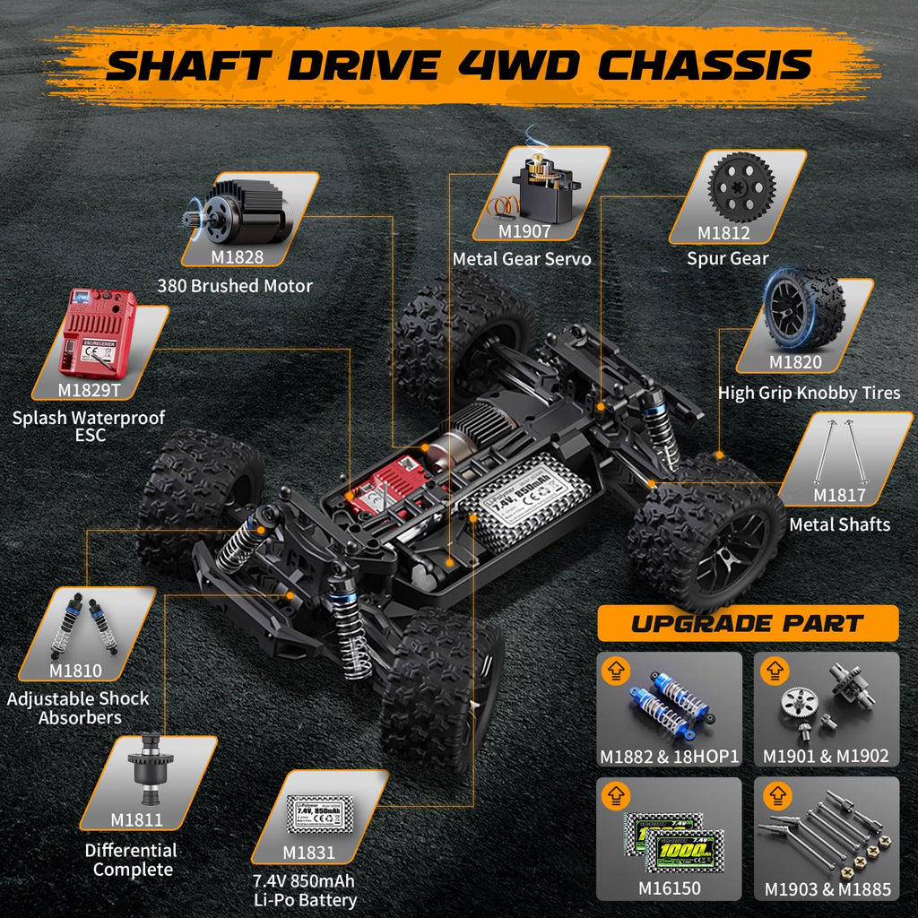 1:18 Scale 4WD RC Monster Truck Off-Road Vehicle 18859