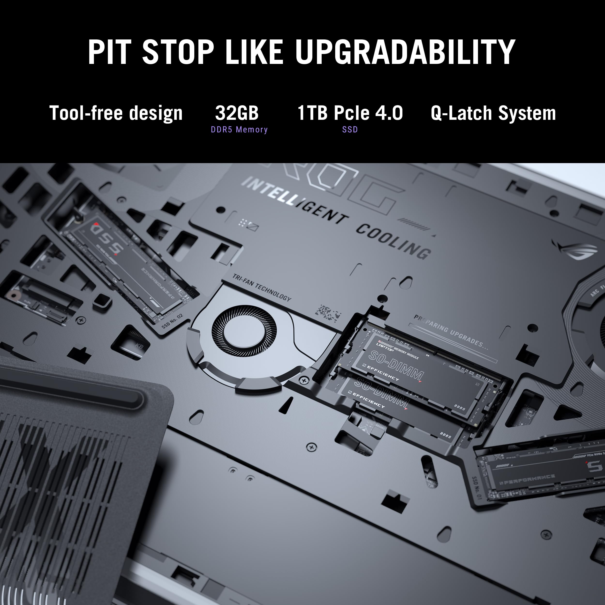 16" Игровой ноутбук RTX 5070 Ti 240Hz ROG Nebula