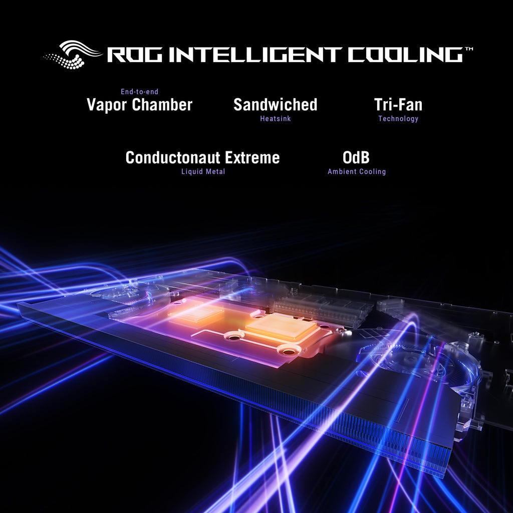 18" Gaming Laptop RTX 5080 Intel Core Ultra 9
