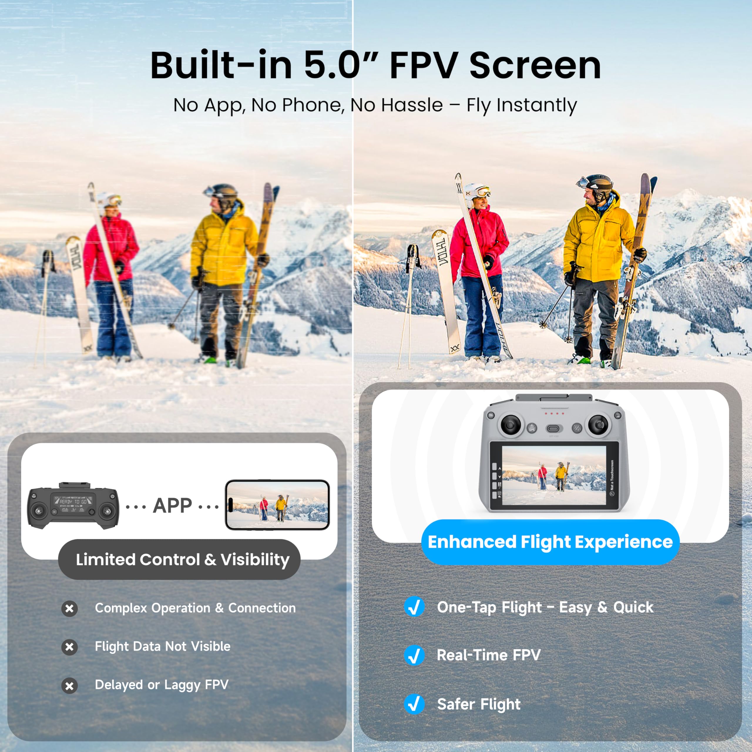 4K GPS-Drohne mit 5-Zoll FPV-Bildschirm für Luftaufnahmen