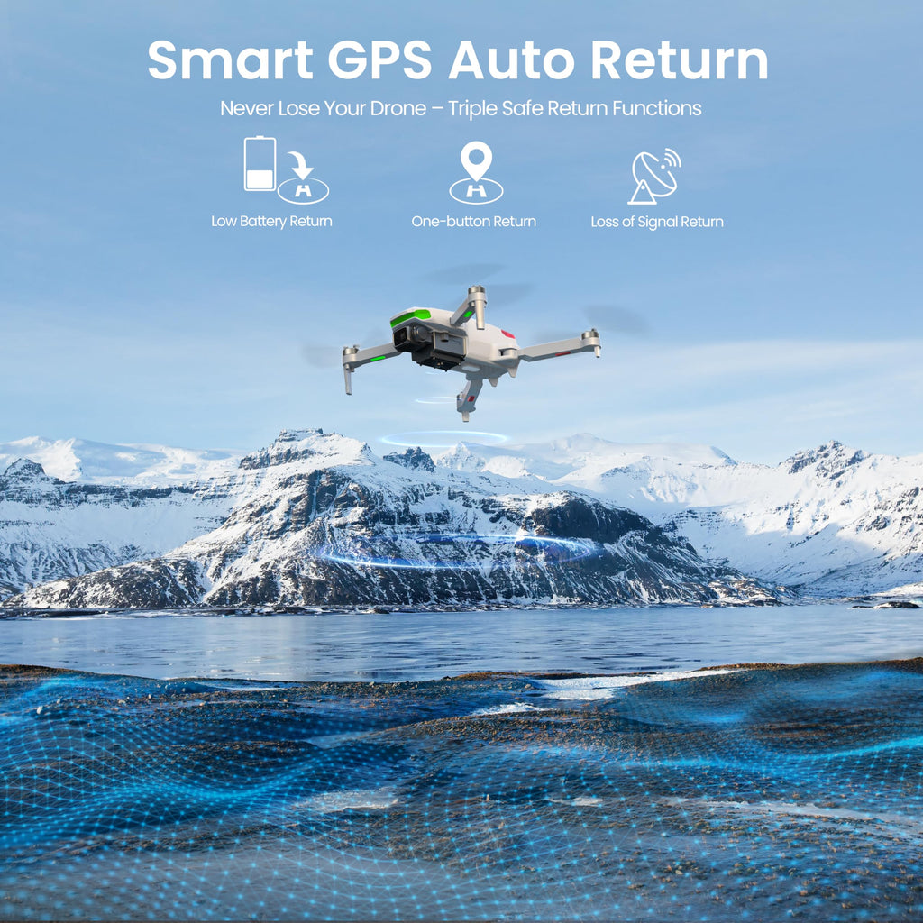4K GPS-Drohne mit 5-Zoll FPV-Bildschirm für Luftaufnahmen