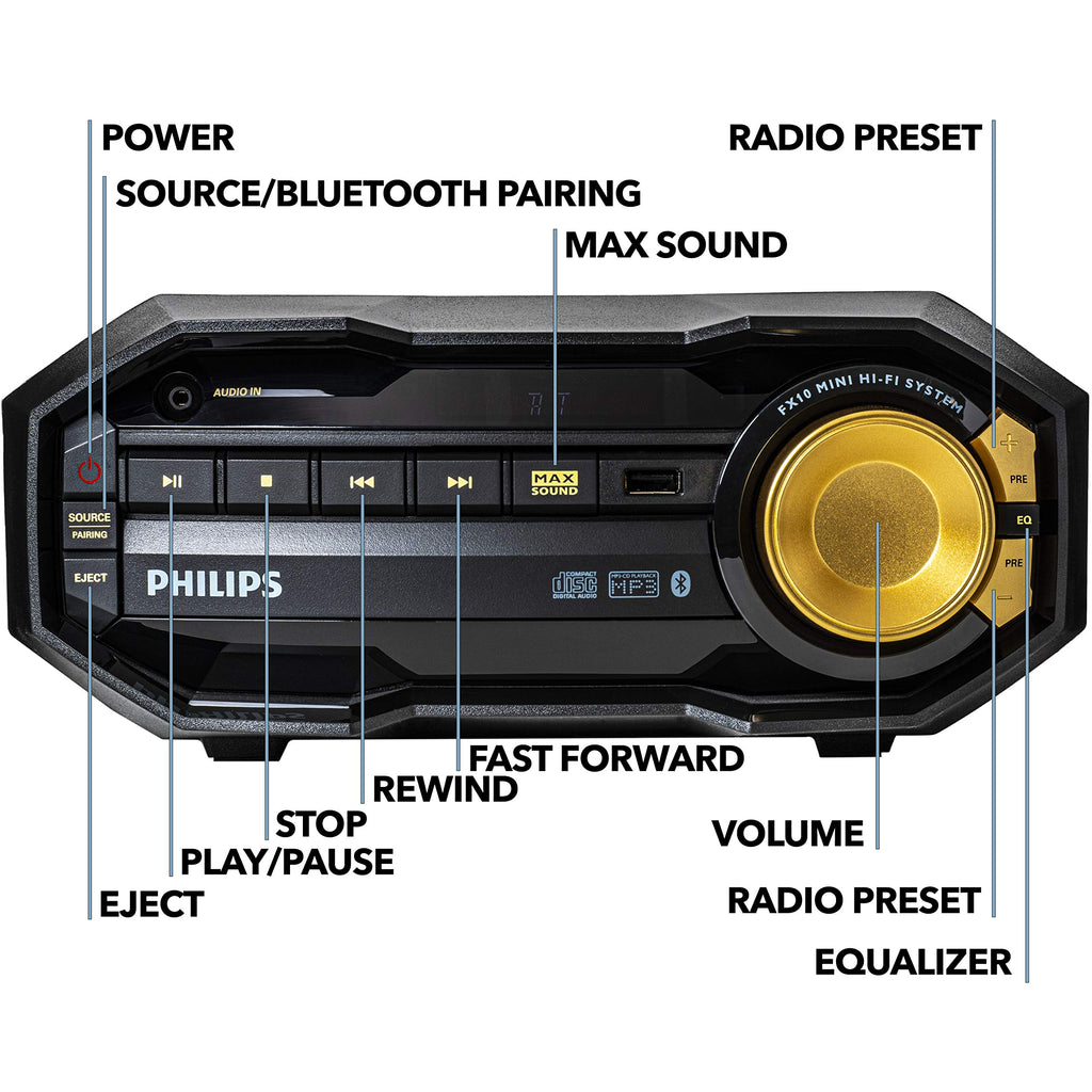 Sistema de Estéreo Bluetooth con Reproductor de CD y