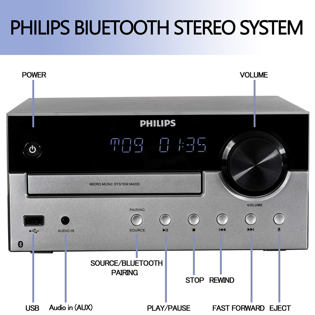 Sistema de Estéreo para el Hogar con Bluetooth, Reproductor