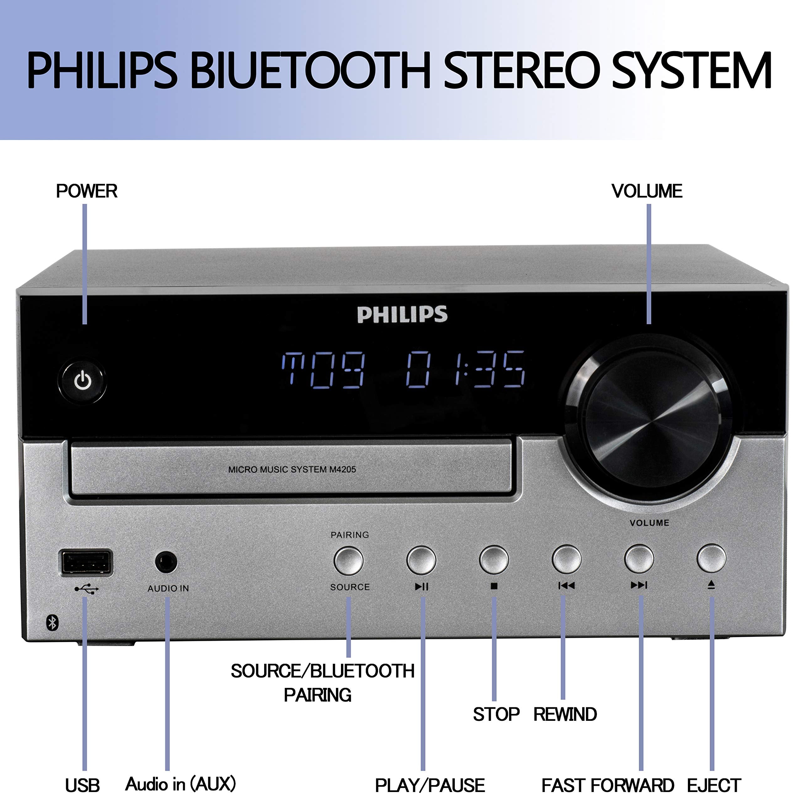 Sistema de Estéreo para el Hogar con Bluetooth, Reproductor